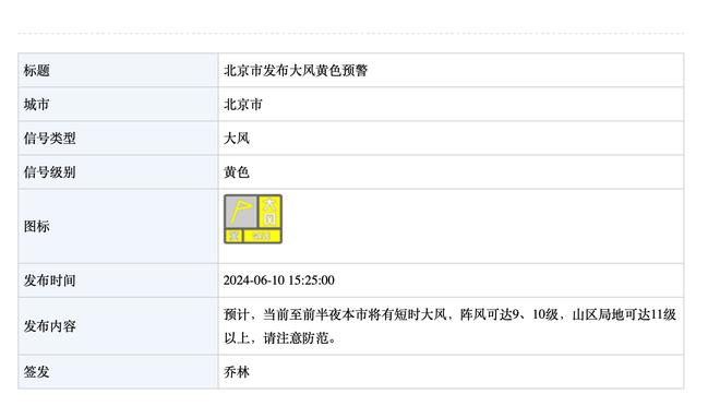 难救主！锡安17中11拿下24分3板 正负值-23全场最低