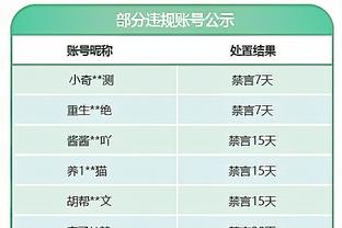 媒体人：克林斯曼当教练不行，国足选帅不要看名气要看数据