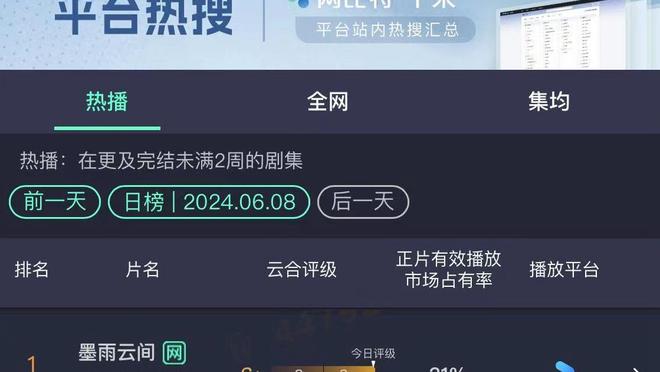 巴洛特利：恰20是那个位置的欧洲TOP5，不过他进球前劳塔罗犯规了